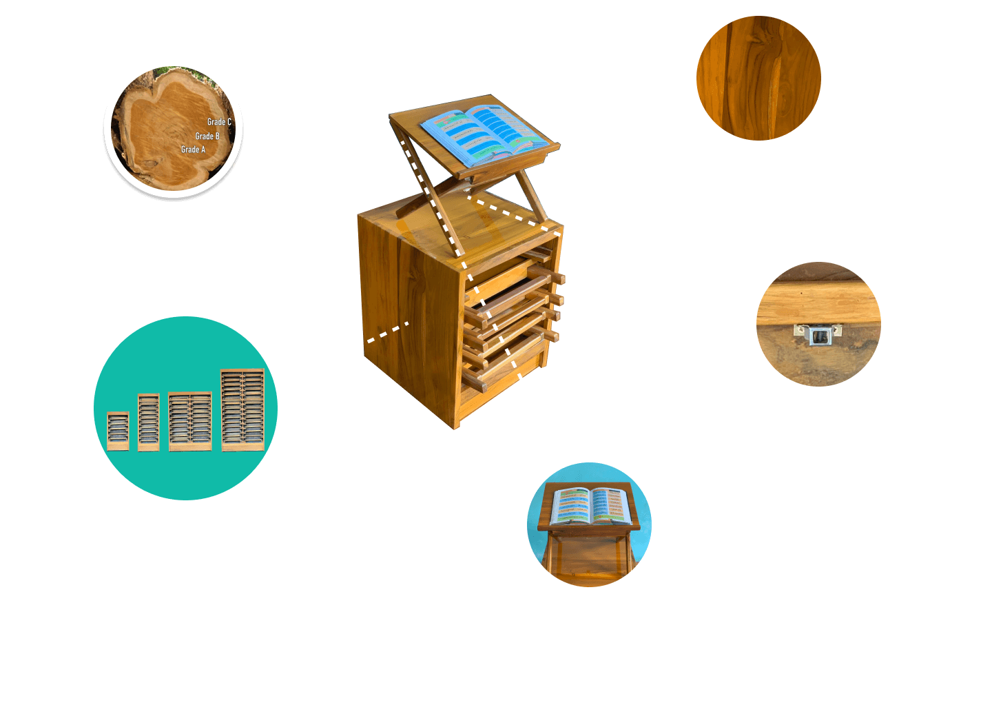 MEJA LIPAT al-QURAN Specification